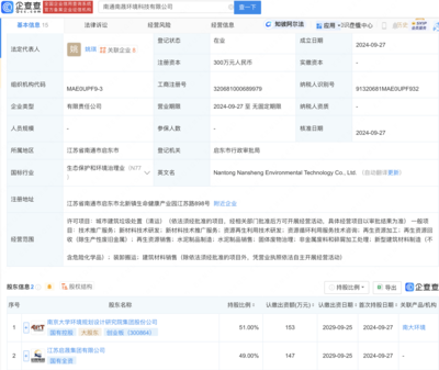 南大環(huán)境成立新公司，布局再生資源加工與新材料技術推廣新賽道